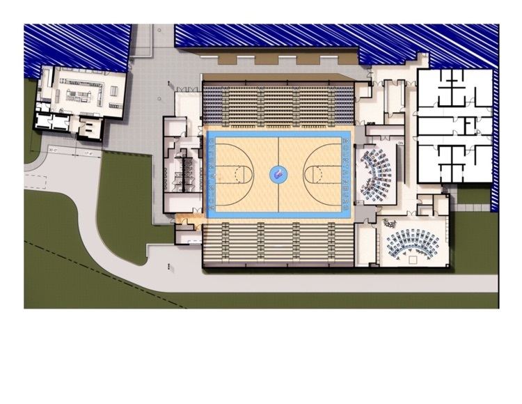project layout