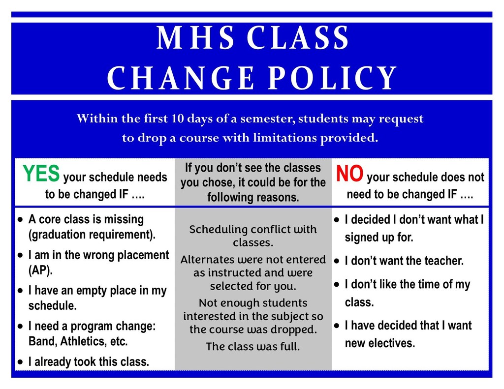 MHS Class Change Policy